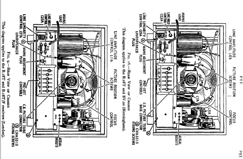 B18T ; Pye Ltd., Radio (ID = 391797) Televisore