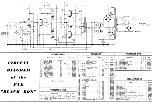 Black Box BB/A; Pye Ltd., Radio (ID = 1425244) Reg-Riprod
