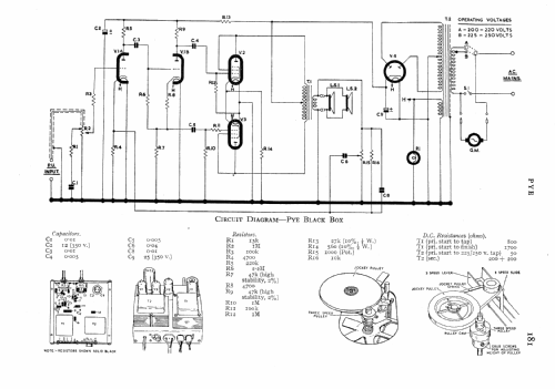 Black Box BBHS; Pye Ltd., Radio (ID = 550252) R-Player