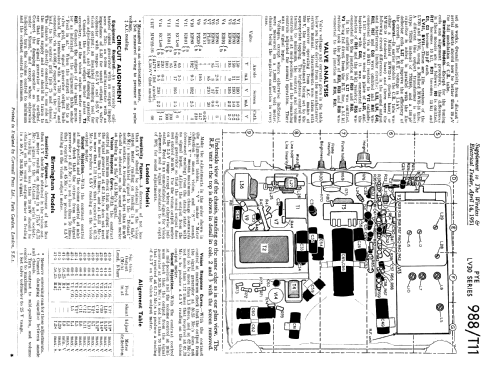 BV30; Pye Ltd., Radio (ID = 2279236) Télévision