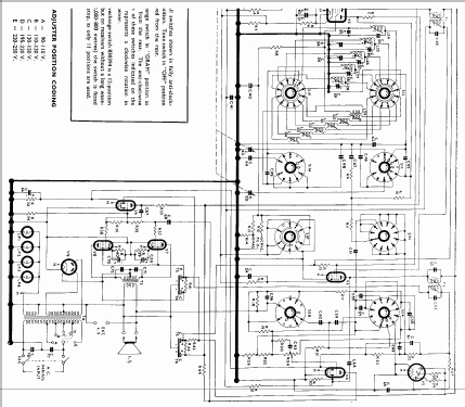 Cambridge International PE80; Pye Ltd., Radio (ID = 423464) Radio