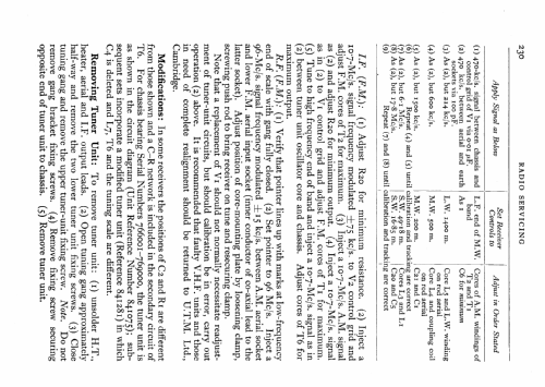 Continental VHF2D; Pye Ltd., Radio (ID = 576727) Radio