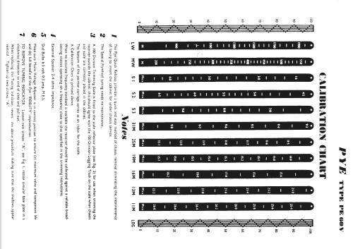 H Ch= PE60V; Pye Ltd., Radio (ID = 844272) Radio