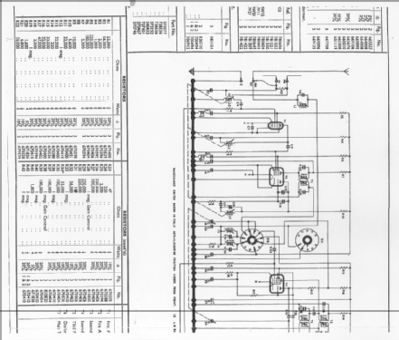 HFT111; Pye Ltd., Radio (ID = 1369604) Radio