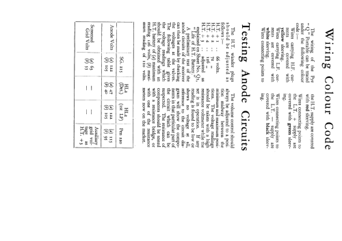 Model Q ; Pye Ltd., Radio (ID = 248948) Radio