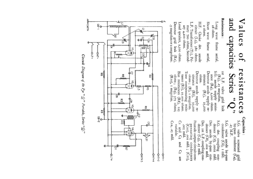 Model Q ; Pye Ltd., Radio (ID = 248950) Radio