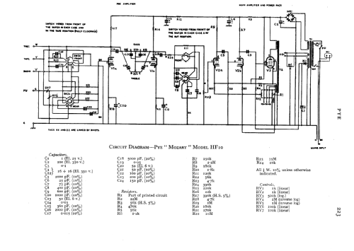 Mozart HFP1; Pye Ltd., Radio (ID = 577286) Ampl/Mixer