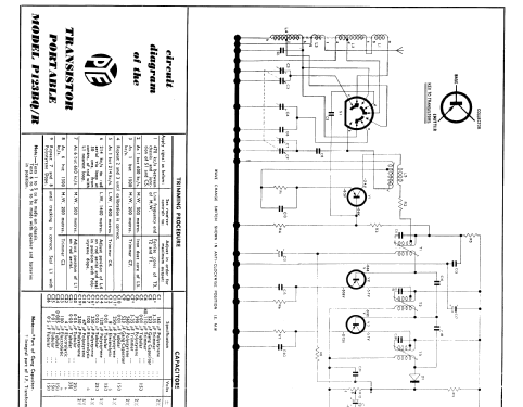 P123BQ/R; Pye Ltd., Radio (ID = 2293836) Radio