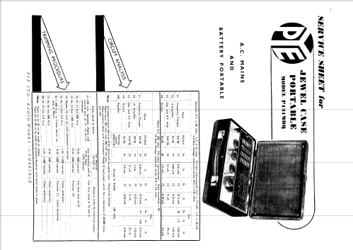 P131MBQ; Pye Ltd., Radio (ID = 59939) Radio