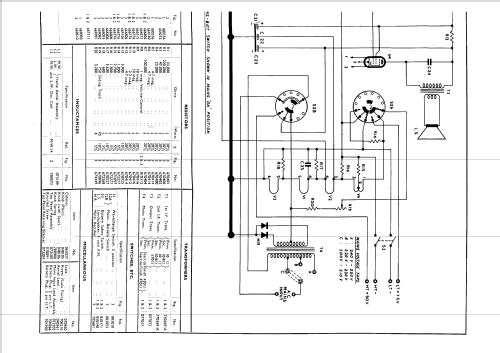 P131MBQ; Pye Ltd., Radio (ID = 59942) Radio