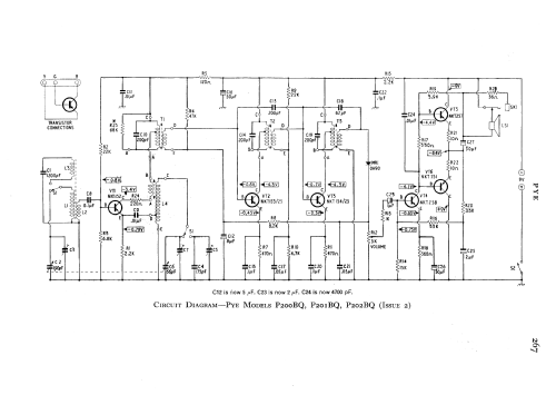 P202BQ; Pye Ltd., Radio (ID = 721502) Radio