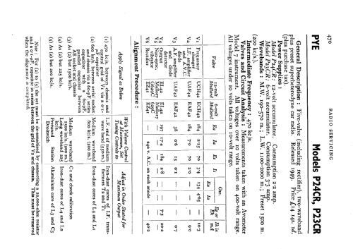 P24CR; Pye Ltd., Radio (ID = 546178) Car Radio