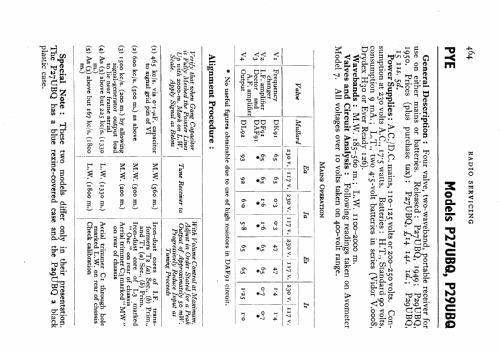 P27UBQ; Pye Ltd., Radio (ID = 546187) Radio