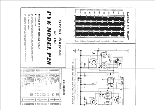 P28; Pye Ltd., Radio (ID = 1671816) Radio