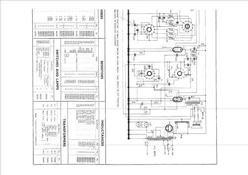 P28; Pye Ltd., Radio (ID = 1671817) Radio