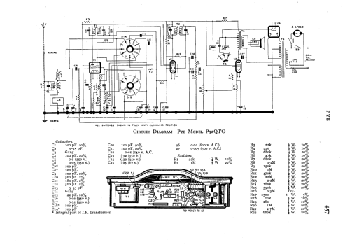 P32QTG; Pye Ltd., Radio (ID = 546219) Radio