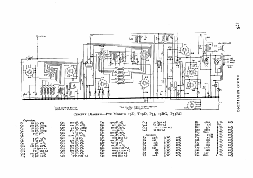 P35; Pye Ltd., Radio (ID = 546225) Radio