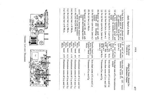 P35RG; Pye Ltd., Radio (ID = 546235) Radio