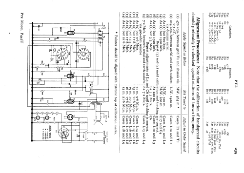 P445U; Pye Ltd., Radio (ID = 595161) Radio