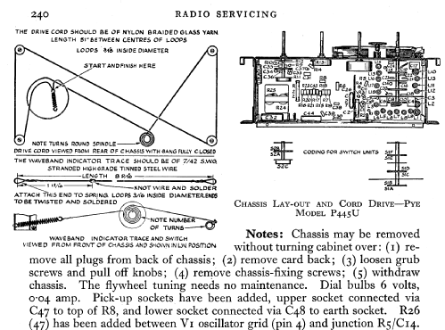 P445U; Pye Ltd., Radio (ID = 595162) Radio