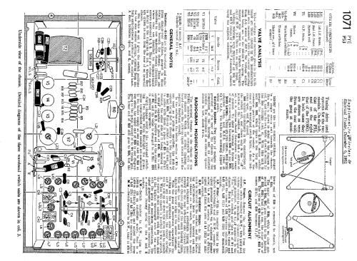 P53; Pye Ltd., Radio (ID = 1019695) Radio