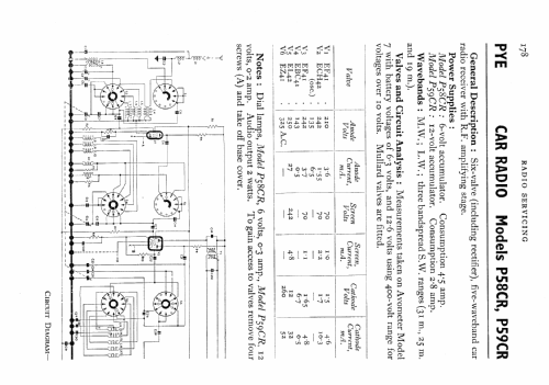 P59CR; Pye Ltd., Radio (ID = 550261) Car Radio