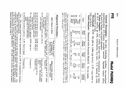 P65MBQ; Pye Ltd., Radio (ID = 546242) Radio