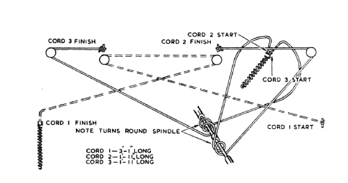 P76F; Pye Ltd., Radio (ID = 1336413) Radio