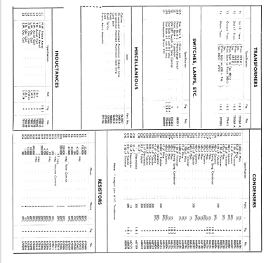 P76F; Pye Ltd., Radio (ID = 1336414) Radio