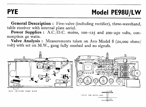 PE98U/LW; Pye Ltd., Radio (ID = 558583) Radio