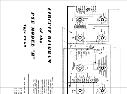 PE-60; Pye Ltd., Radio (ID = 841334) Radio