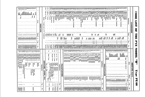 PE-60; Pye Ltd., Radio (ID = 841336) Radio