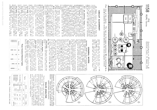 PE-93U; Pye Ltd., Radio (ID = 2252003) Radio