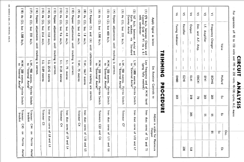 PJ 501; Pye Ireland Ltd.; (ID = 1364294) Radio