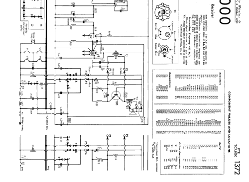 Pyeway TCR1000; Pye Ltd., Radio (ID = 2318323) Car Radio