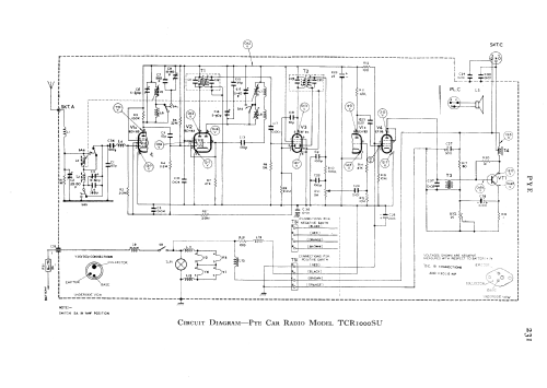 Pyeway TCR1000SU; Pye Ltd., Radio (ID = 598629) Car Radio