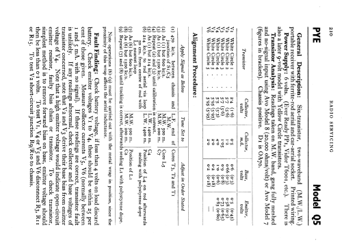 Q5; Pye Ltd., Radio (ID = 585541) Radio