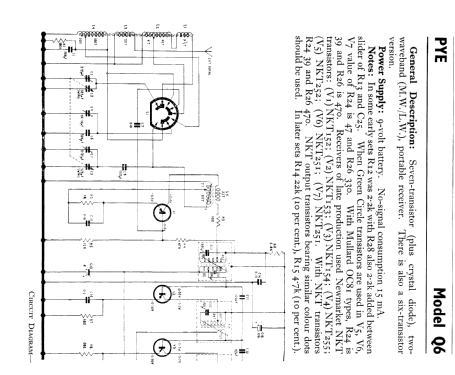 Q6; Pye Ltd., Radio (ID = 598265) Radio