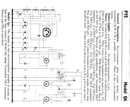 Q7; Pye Ltd., Radio (ID = 599587) Radio