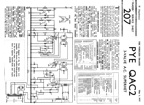 QAC2; Pye Ltd., Radio (ID = 1035860) Radio