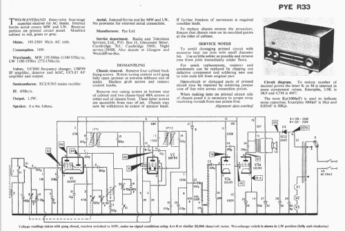 R33; Pye Ltd., Radio (ID = 142181) Radio