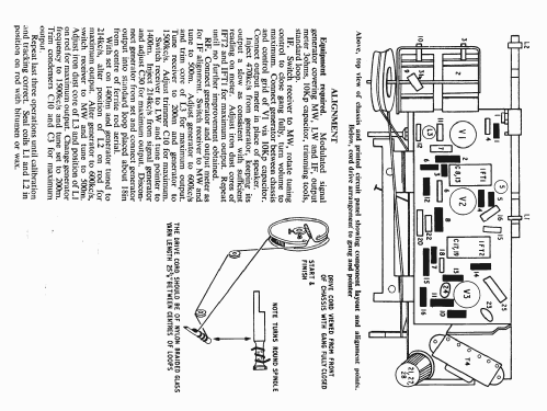 R33; Pye Ltd., Radio (ID = 142182) Radio