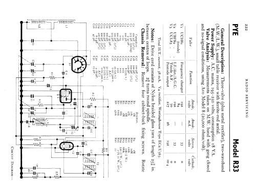 R33; Pye Ltd., Radio (ID = 598268) Radio