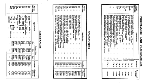 Transportable T/M; Pye Ltd., Radio (ID = 276379) Radio