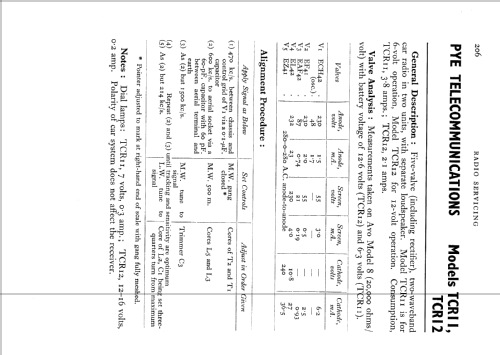 TCR11; Pye Ltd., Radio (ID = 558585) Car Radio