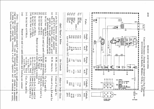 TCR14; Pye Ltd., Radio (ID = 558593) Autoradio