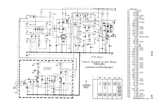 VHF3DRG; Pye Ltd., Radio (ID = 585564) Radio