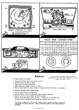Model R PZ32QTG; Pye N.Z. Ltd.; Waihi (ID = 2952574) Radio
