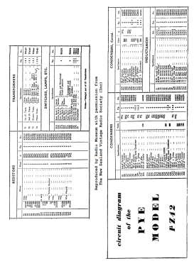 PZ42; Pye N.Z. Ltd.; Waihi (ID = 2953182) Radio