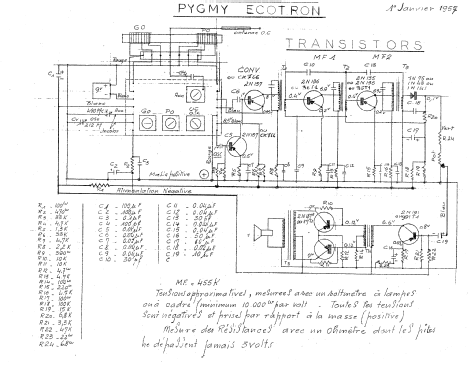 Transistor Ecotron ; Pygmy, Ciate-Pygmy (ID = 988809) Radio